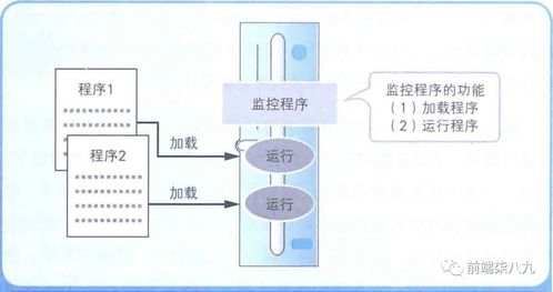 計(jì)算機(jī)操作系統(tǒng)的分類(lèi)方式及其系統(tǒng)服務(wù)解析